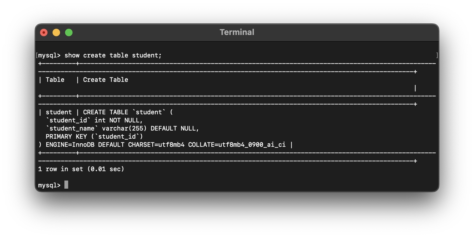 MySQL Query for Schema/Structure of a Table